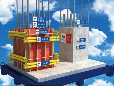 質量樣板區需要放置哪些樣板展示？